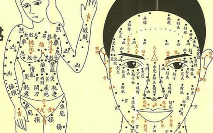 Giải mã nốt ruồi son: Vị trí nào trên cơ thể báo hiệu giàu sang phú quý?